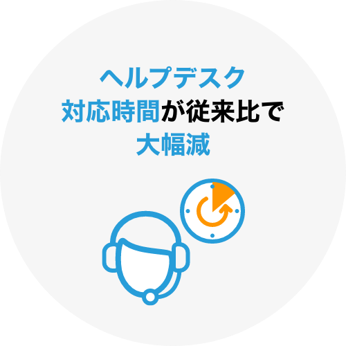ヘルプデスク対応時間が従来比で大幅減